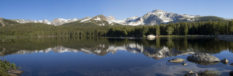 Οι καλύτερες τρύπες κολύμβησης στο Κολοράντο